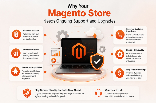 Why Your Magento Store Needs Ongoing Support and Upgrades