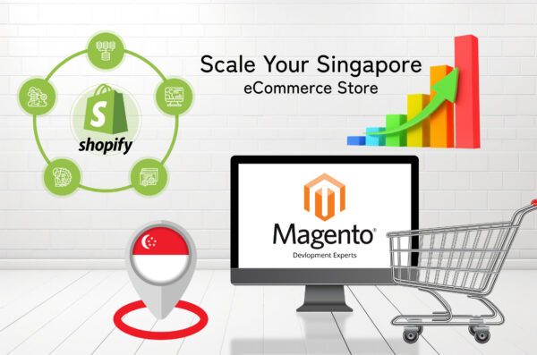 Magento & Shopify Development UK Speed, Compliance & Scalable Success