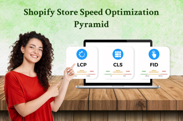 Shopify Store Speed Optimization Pyramid