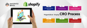 MagentoBrain-Shopify CRO Process