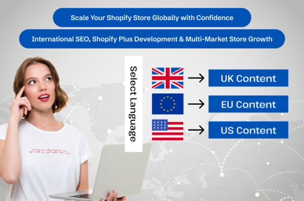 Scale Your Shopify Store Globally with Confidence