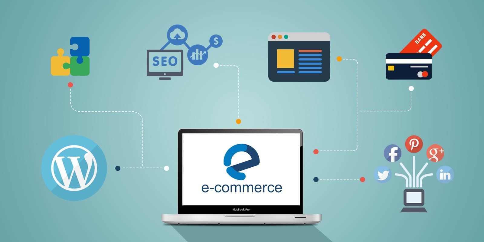 Value-Driven E-Commerce Development Philosophy Value-Driven E-Commerce Development Philosophy