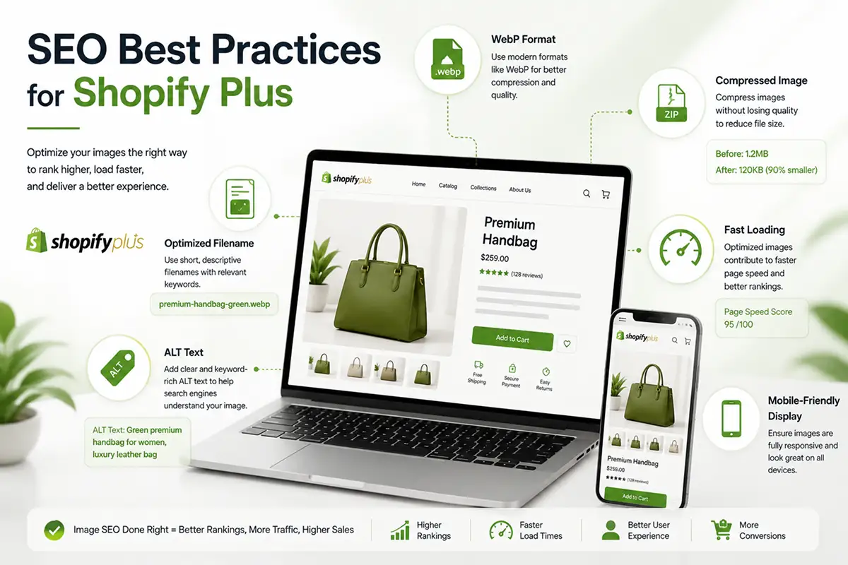 SEO Best Practices