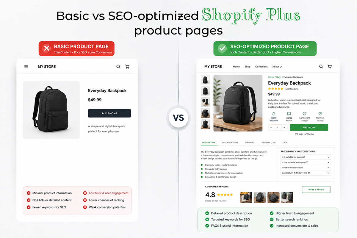 basic and SEO-optimized